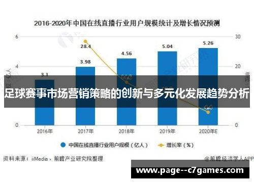 足球赛事市场营销策略的创新与多元化发展趋势分析