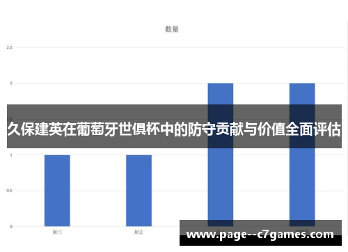 久保建英在葡萄牙世俱杯中的防守贡献与价值全面评估 久保建英在葡萄牙世俱杯中的防守贡献与价值全面评估