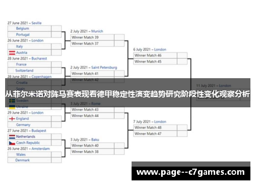 从菲尔米诺对阵马赛表现看德甲稳定性演变趋势研究阶段性变化观察分析 从菲尔米诺对阵马赛表现看德甲稳定性演变趋势研究阶段性变化观察分析
