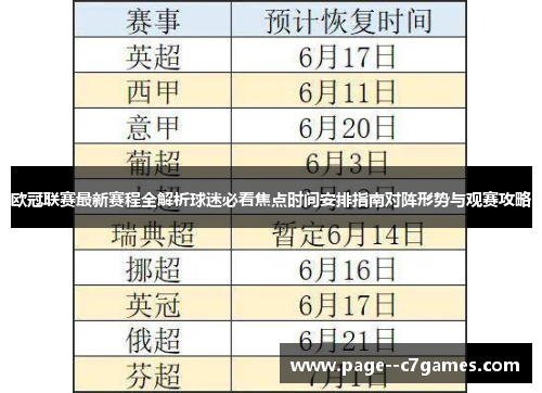 欧冠联赛最新赛程全解析球迷必看焦点时间安排指南对阵形势与观赛攻略