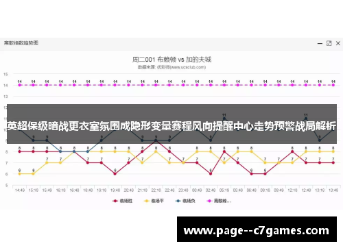 英超保级暗战更衣室氛围成隐形变量赛程风向提醒中心走势预警战局解析